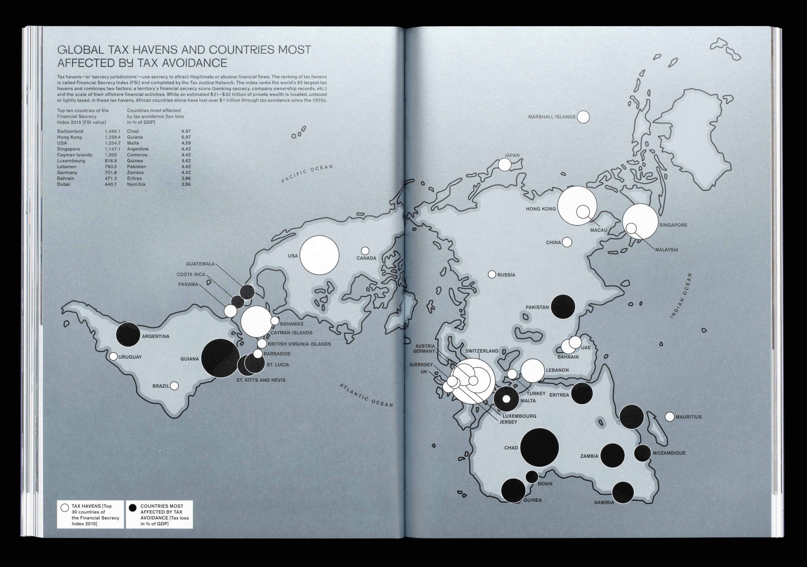 <p>Global tax heavens and countries most affected by tax avoidance in Migrant Journal 2, <em>Wired Capital. </em>© Offshore.</p>