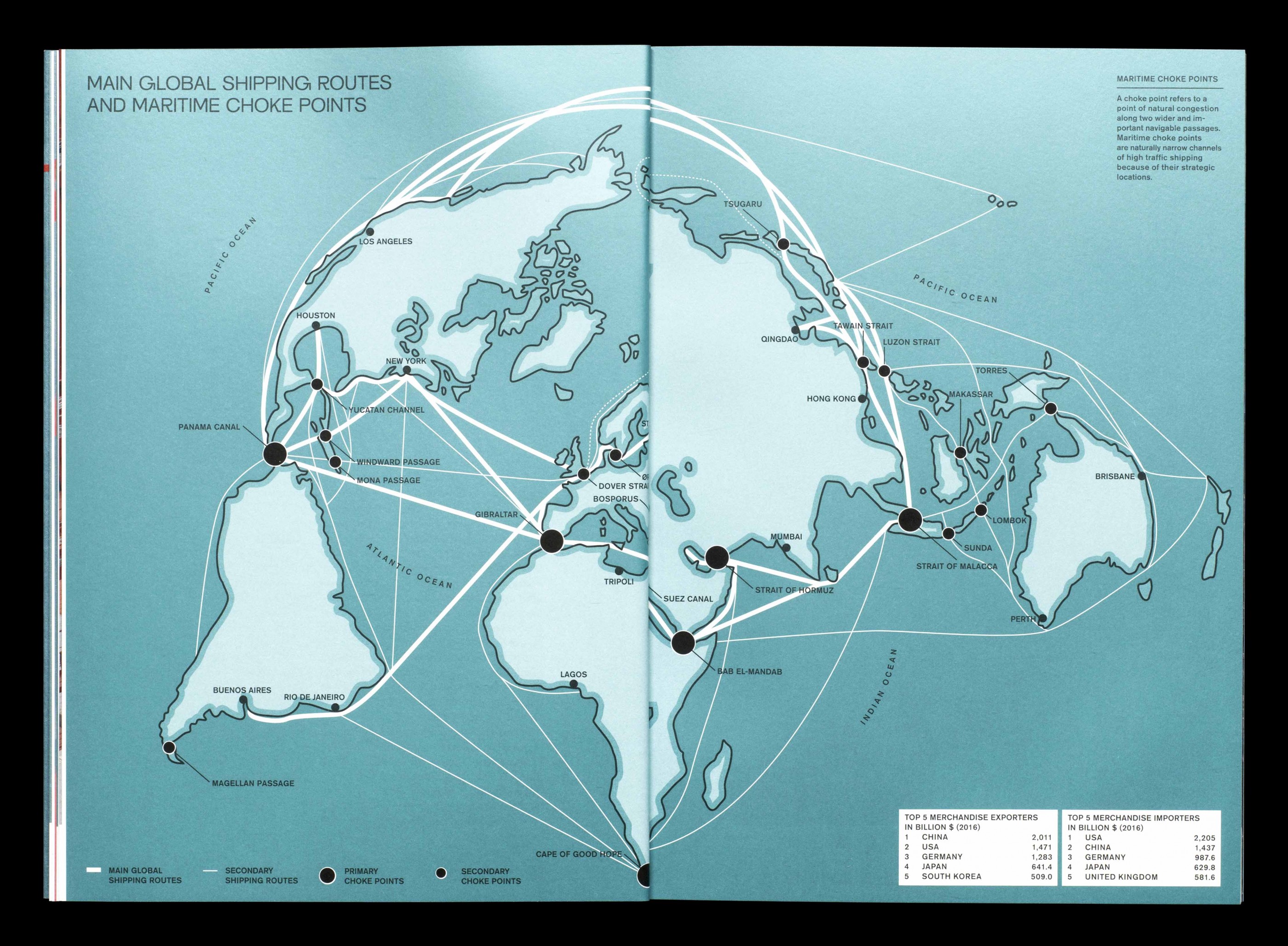 <p>Main Global Shipping Routes and maritime choke points in Migrant Journal 3, <em>Flowing Grounds. </em>© Offshore.</p>